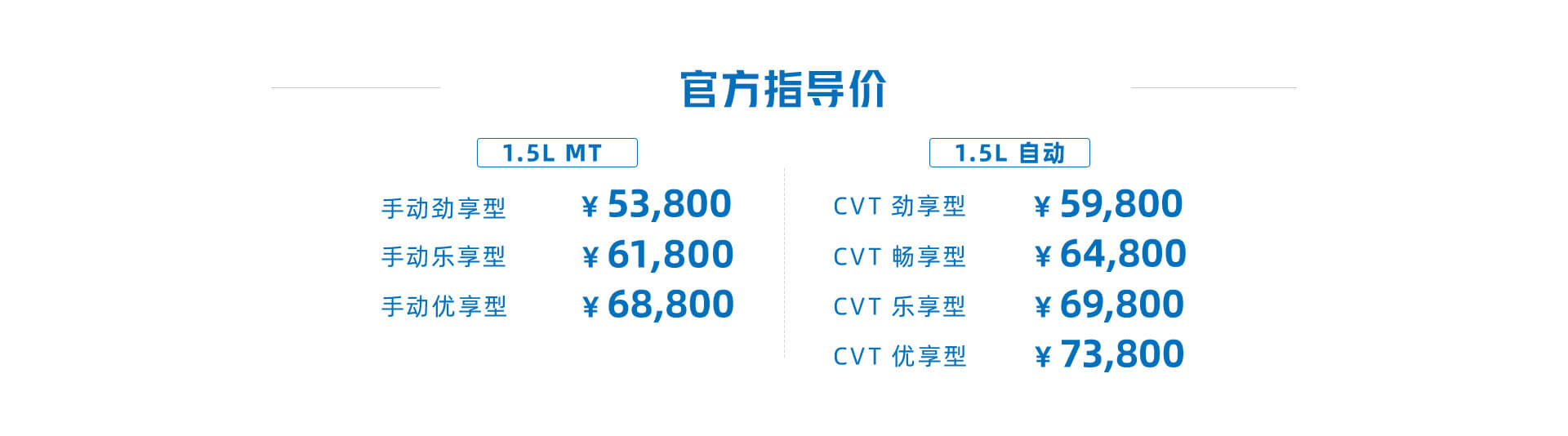 宝骏510,2021款,新车,自动挡,手动挡,报价,价格 