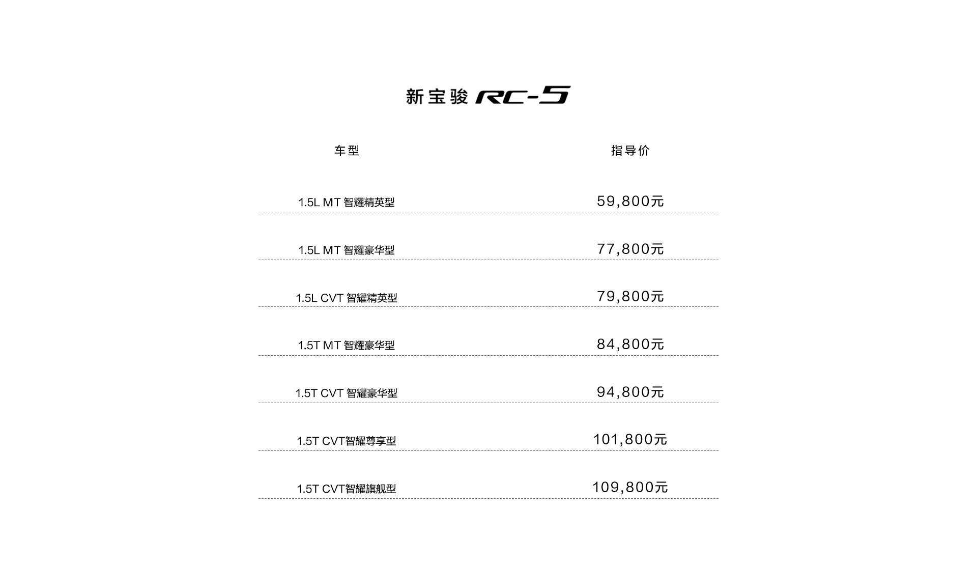 新宝骏RC-5,新宝骏RC5,宝骏RC-5,宝骏RC5,价格,报价,怎么样