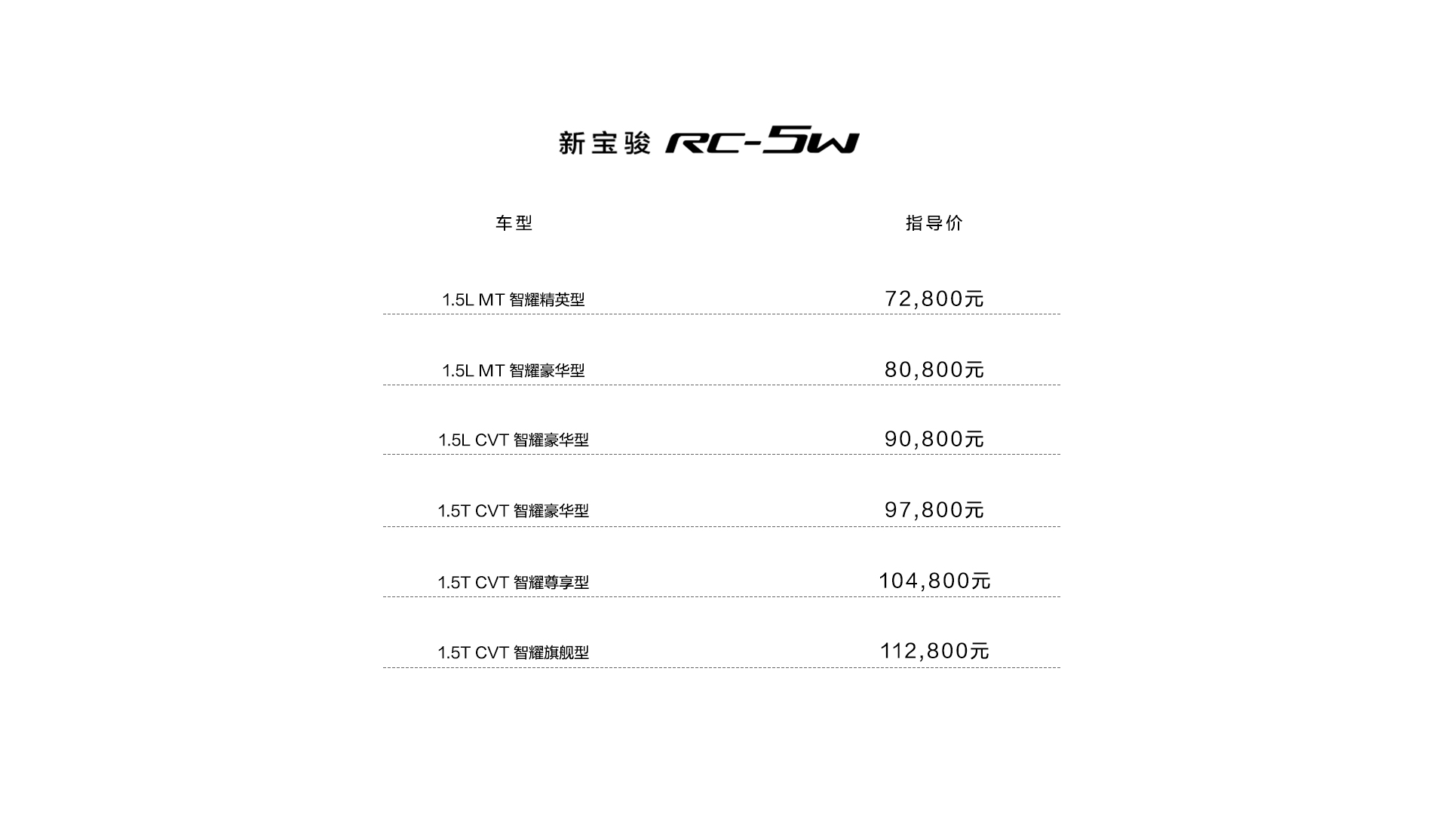 新宝骏RC-5W,新宝骏RC5W,宝骏RC-5W,宝骏RC5W,怎么样,报价,价格